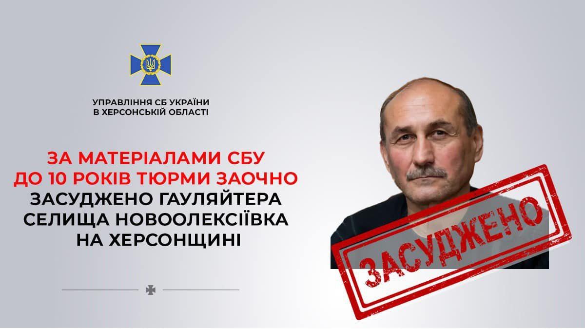 До 10 років тюрми засуджено колаборанта, який співпрацює з окупантами на лівобережжі Херсонщини